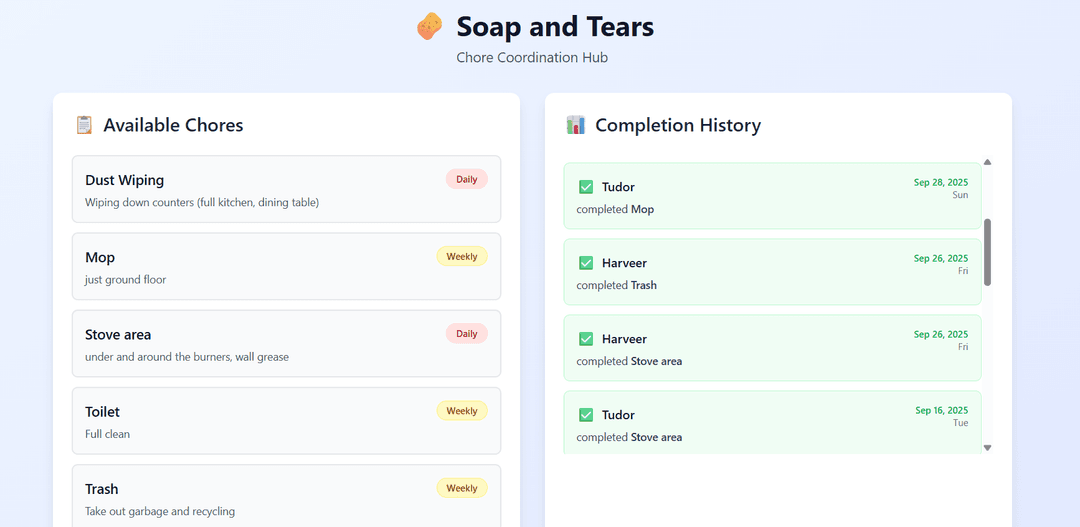 Soap & Tears