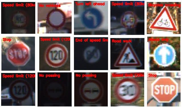 Sign Recognition
